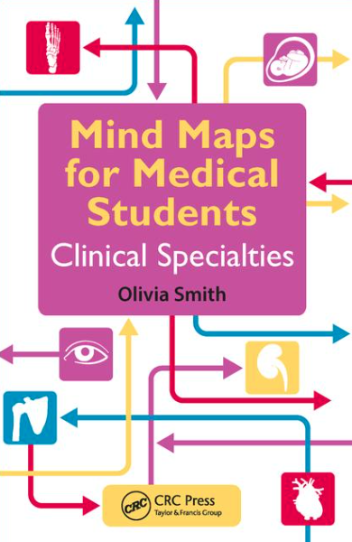 Medical Eduction - Mind Maps - Clinical Specialities
